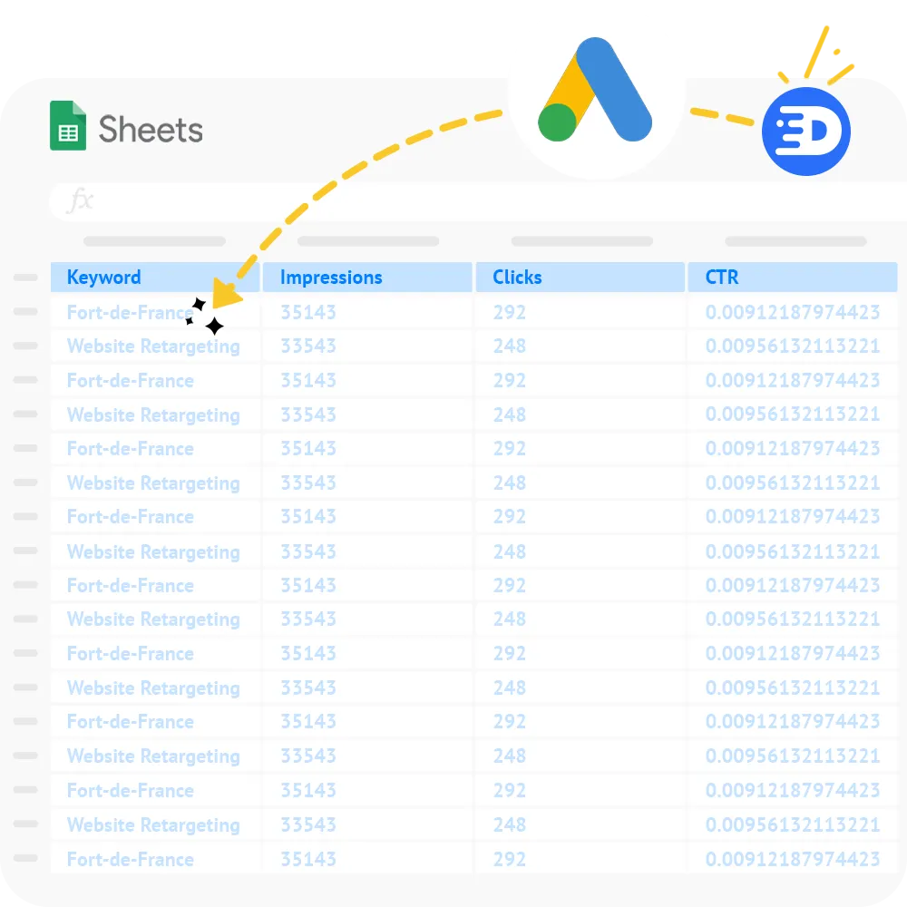 Detrics dashboard interface showing data connectors