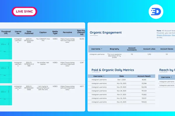 Monitoreo de Instagram Orgánico